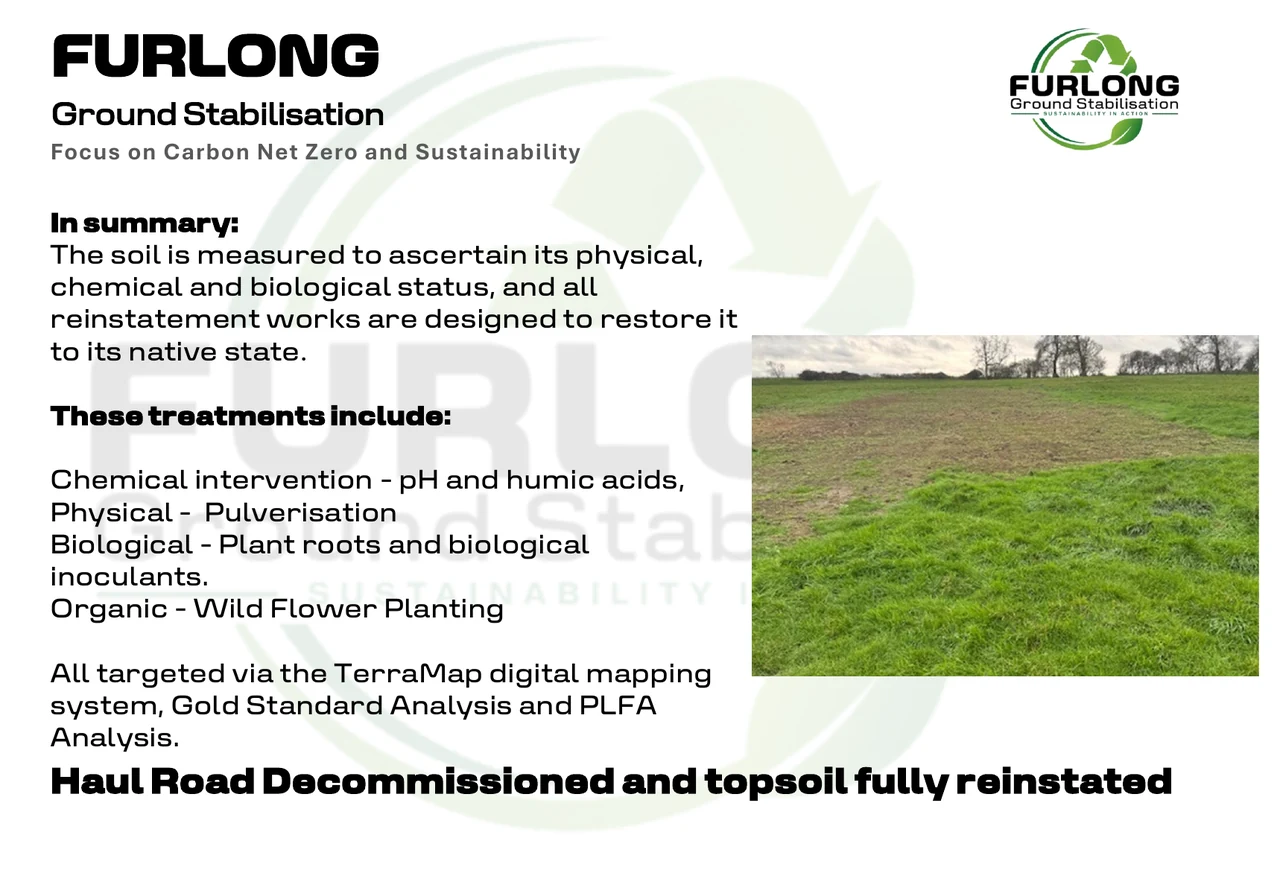 Soil analysis summary showing restored soil and treatment categories